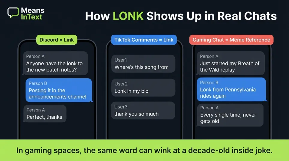 LONK in Real Chats