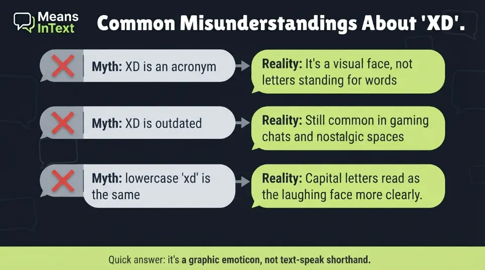 common misunderstanding about xd