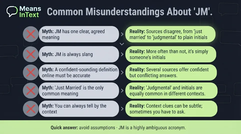 common misunderstandings about JM