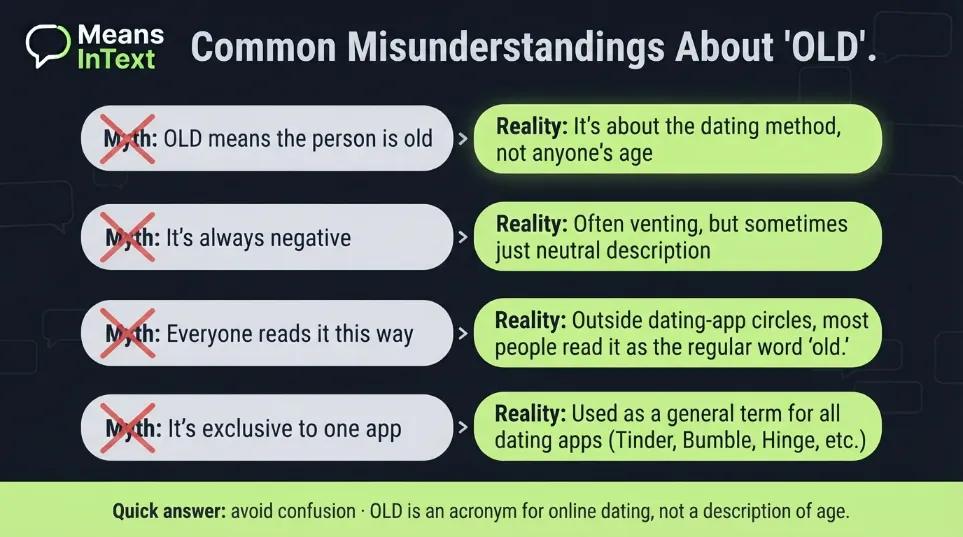 common misunderstandings about OLD