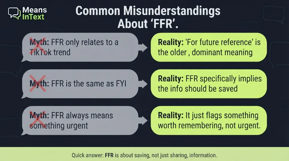 common misunderstandings about ffr