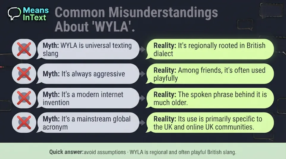 common misunderstandings about wyla