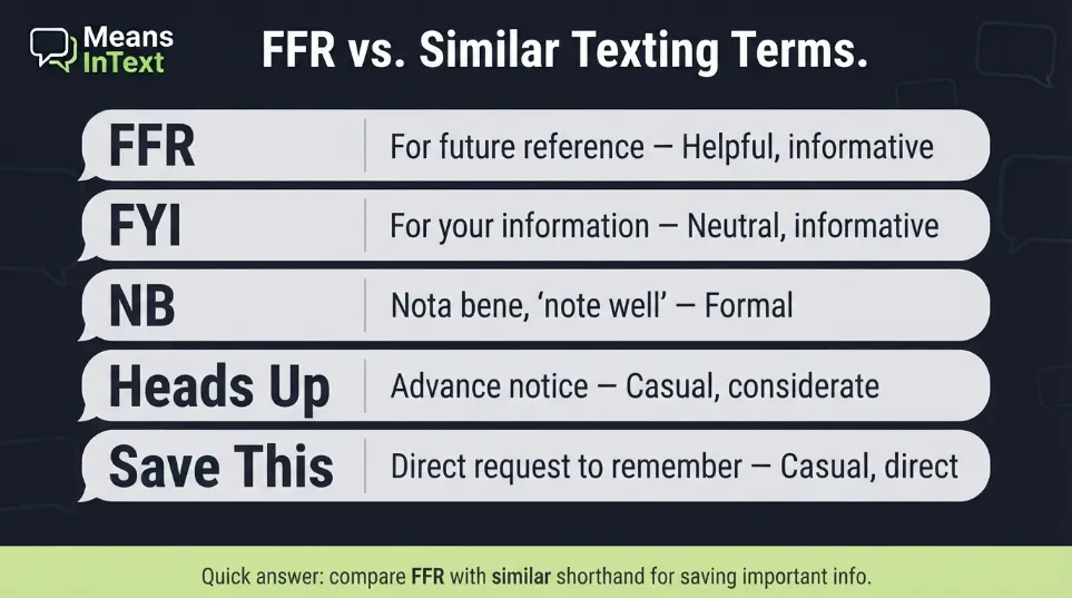 ffr comparison with other