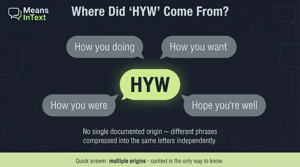 hyw come from