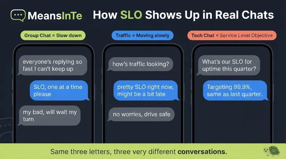 slo in real chats