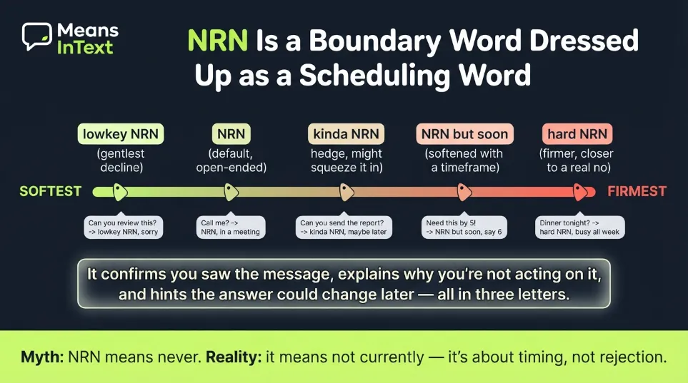 where did NRN come from