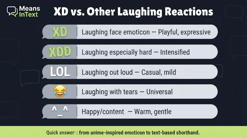 xd comparison with other